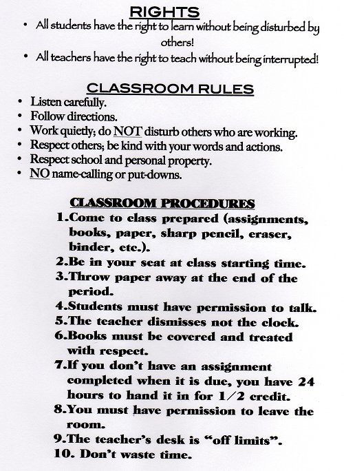 rights, rules